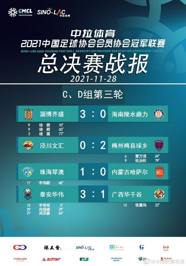 【八强阶段赛果】埃弗顿1-1富勒姆（点球6-7）韦尔港0-3米德尔斯堡切尔西1-1纽卡（点球4-2）利物浦5-1西汉姆